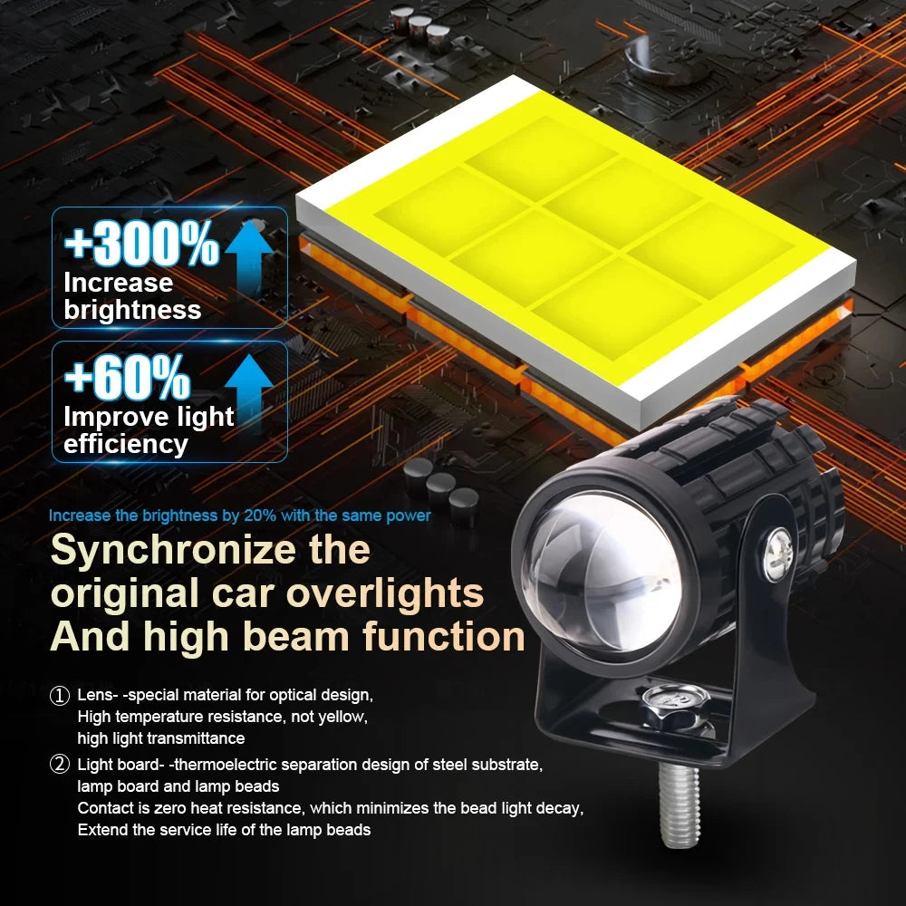 Motorcycle LED Mini Projector Headlight - Dual Color Fog Light Spotlight