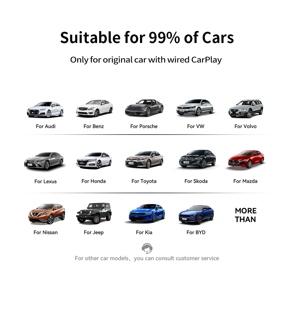 Wireless CarPlay & Android Auto Adapter | 5GHz Plug & Play
