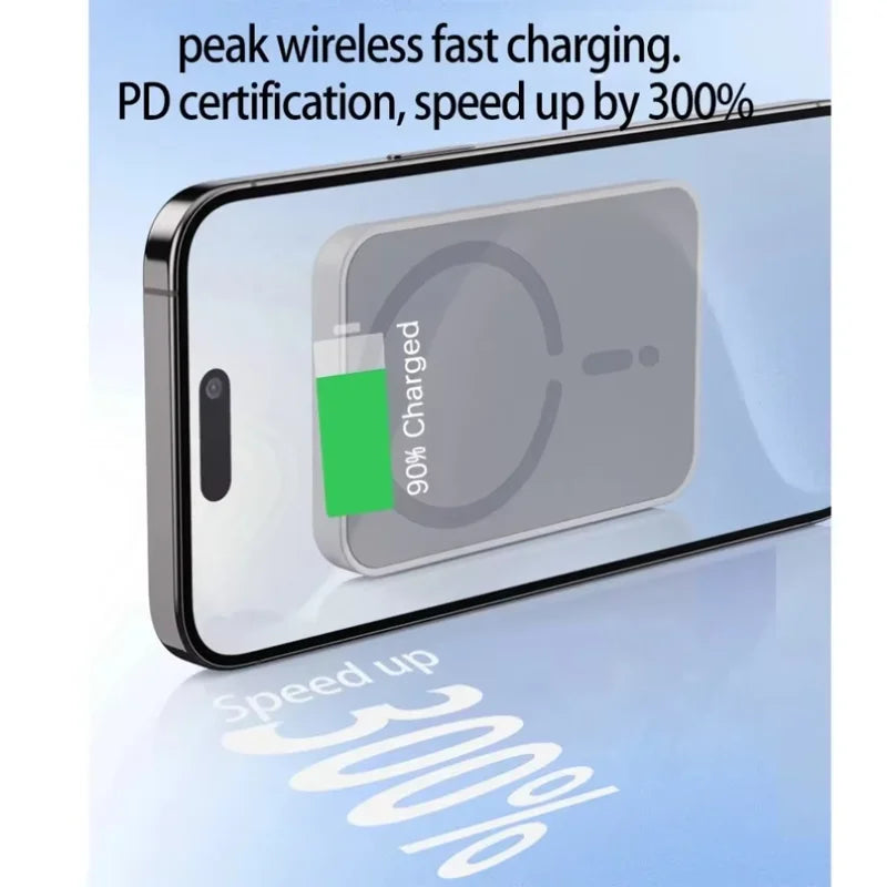 MagSafe Wireless Car Charger | 15W Fast Charging Mount