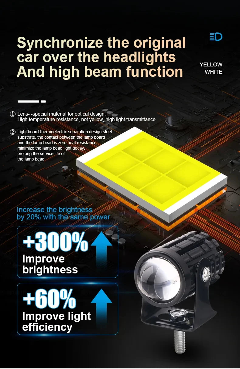 Motorcycle LED Mini Projector Headlight - Dual Color Fog Light Spotlight