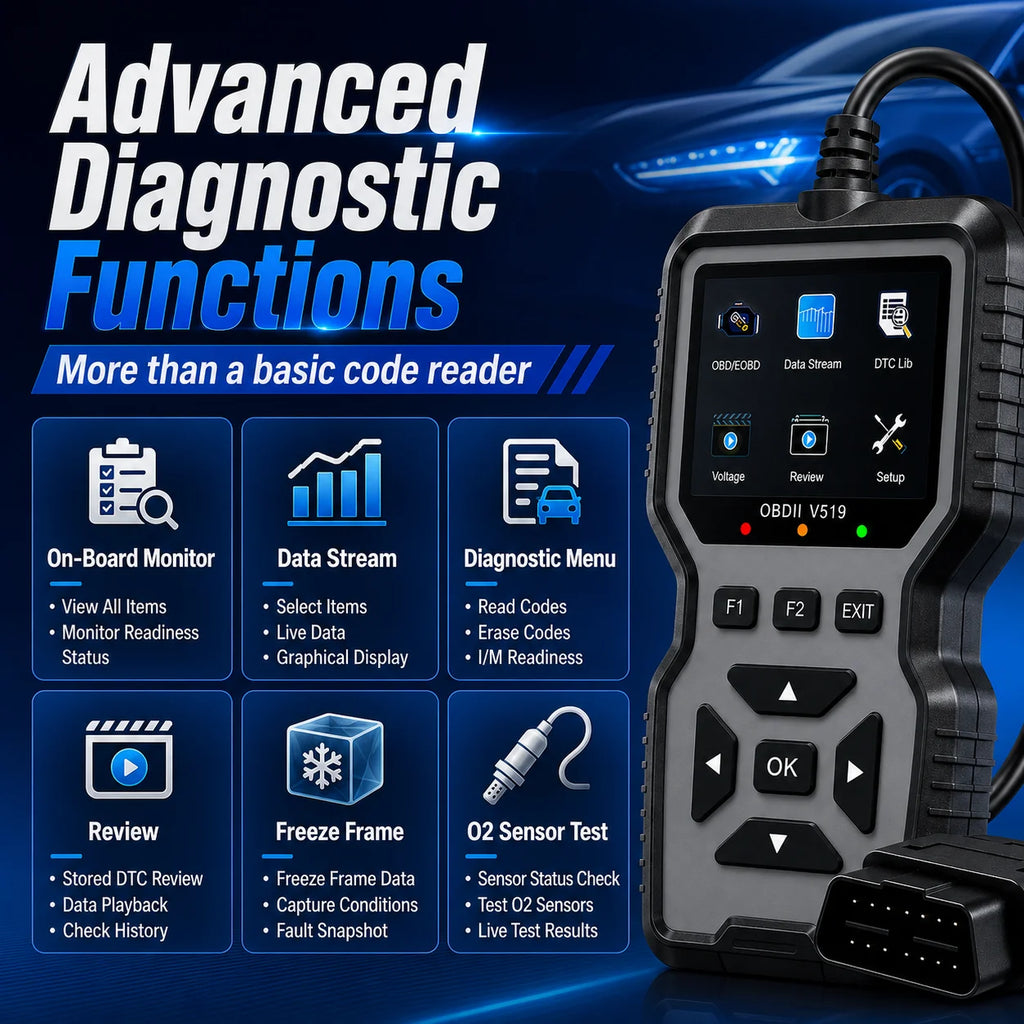 2026 Elite OBD2 Scanner - Professional Heavy-Duty Car Diagnostic Tool