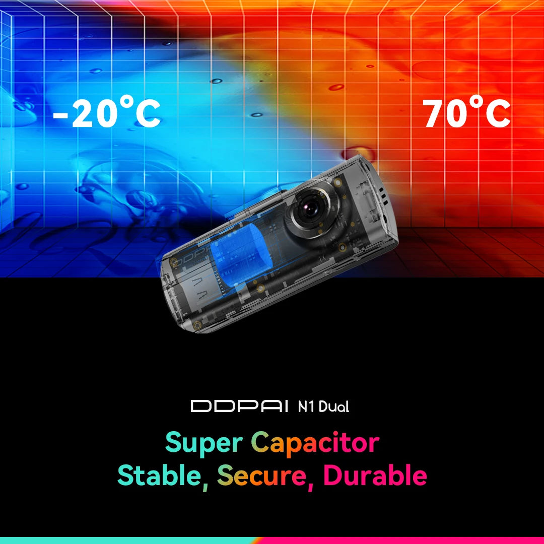 DDPAI N1 Dual Dash Cam - Front & Rear 1296P Night Vision Car DVR with App Control