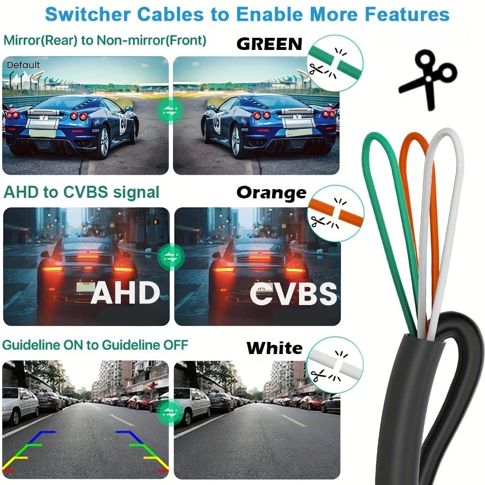 1080P AHD Car Backup Camera - Rear, Front & Side View Reverse Camera with Switchable Guideline & CVBS Signal