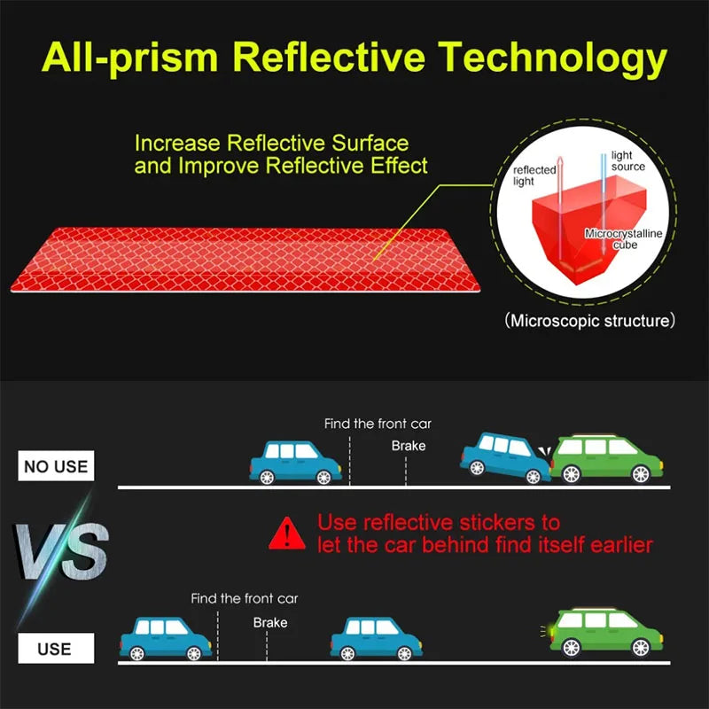Car Wheel Hub Reflective Strip – Rim Safety Warning Sticker