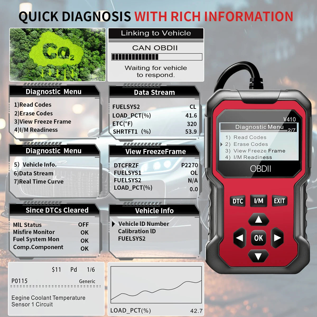 OBD2 Scanner - Car Engine Fault Code Reader & Diagnostic Tool