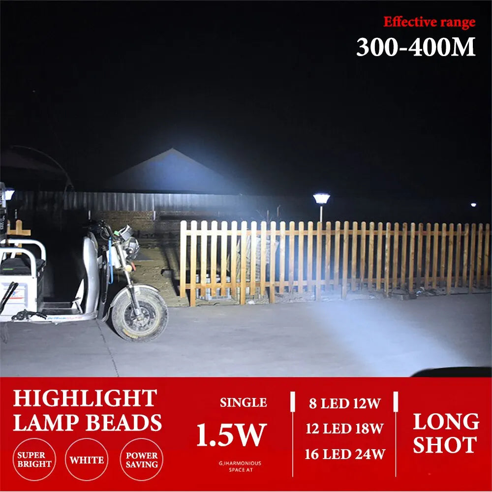 Motorcycle LED Headlight - Waterproof Auxiliary Driving Spotlight