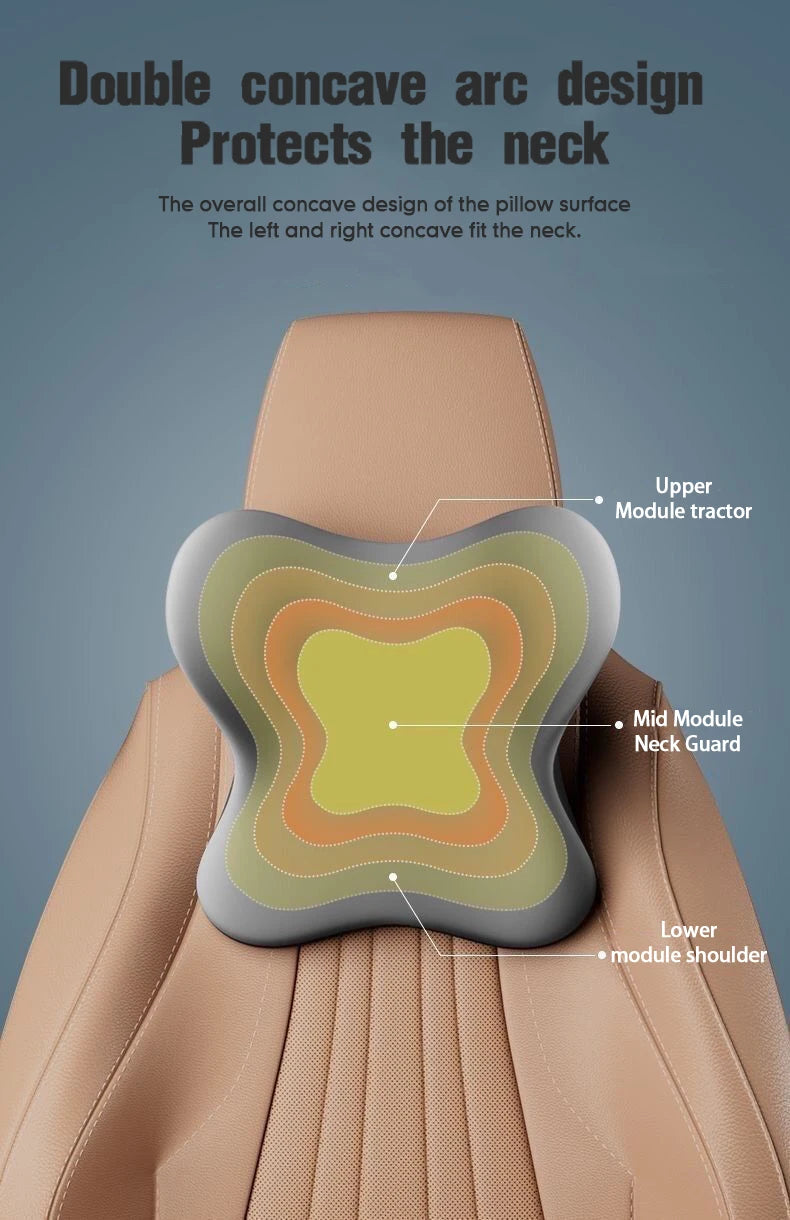 Memory Foam Car Headrest & Lumbar Support Pillow