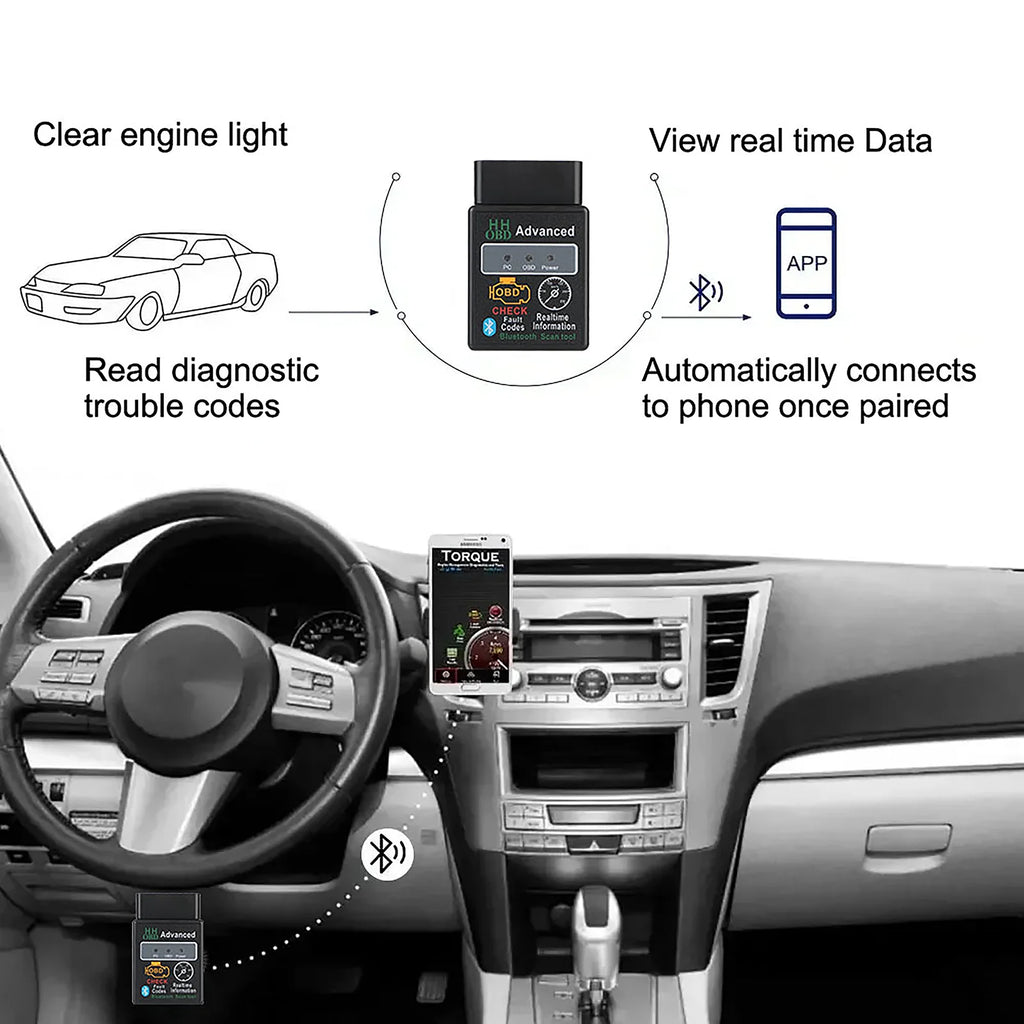 Wireless Bluetooth OBD2 Scanner ELM327 V1.5 – Car Engine Diagnostic Tool for iOS & Android