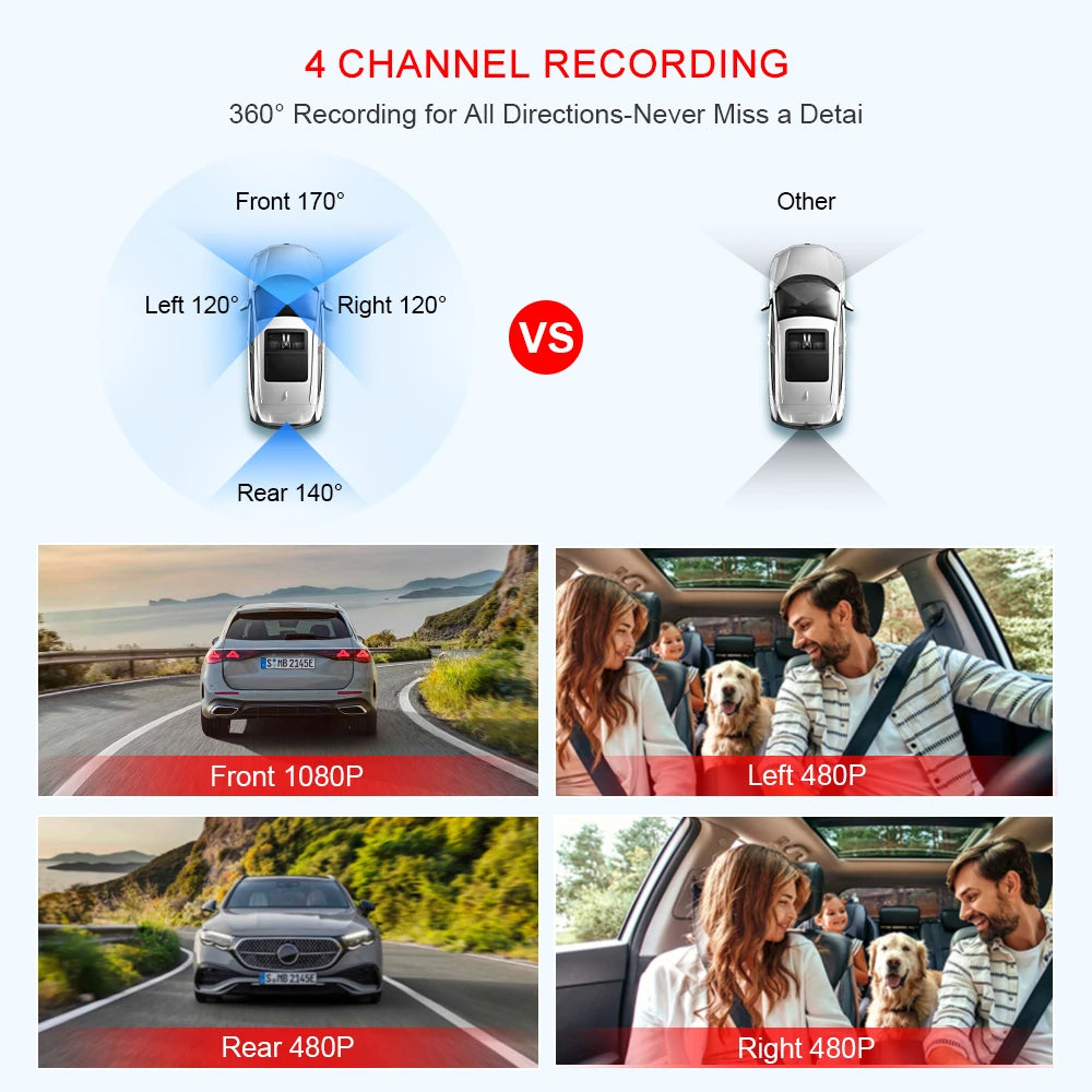 4 Channel WiFi Dash Cam - FHD 1080P Front/Rear/Left/Right Black Box with Night Vision & 24H Parking Mode