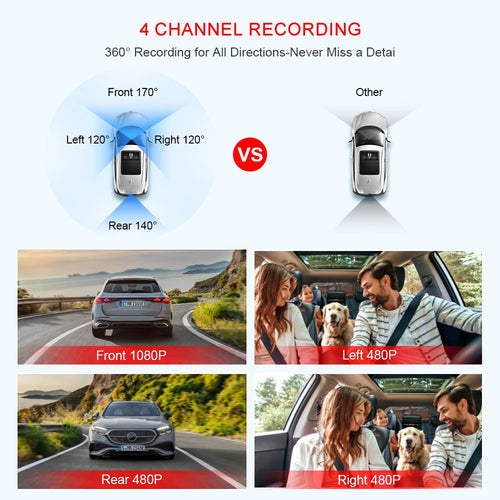 4 Channel WiFi Dash Cam - FHD 1080P Front/Rear/Left/Right Black Box with Night Vision & 24H Parking Mode