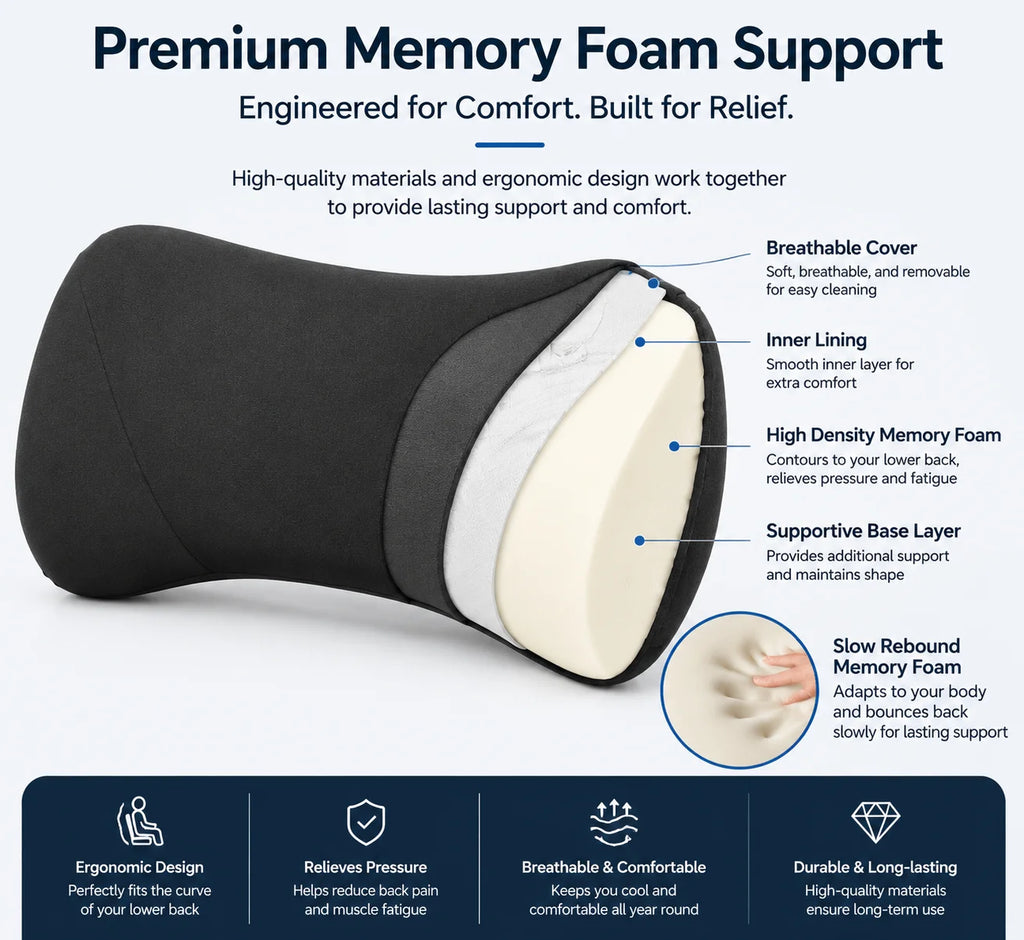 Memory Foam Car Lumbar Support Pillow – Ergonomic Back Cushion for Driving
